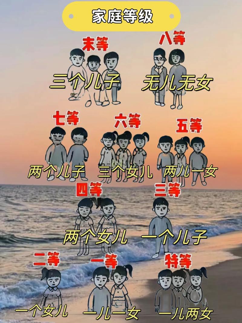 家庭数女版本大全:你想知道的都在这里