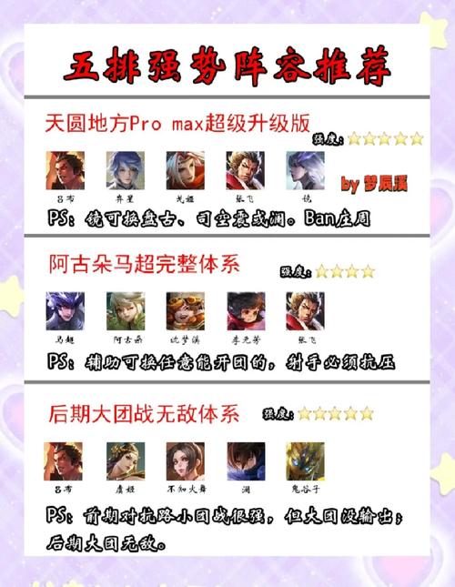 王者荣耀游戏介绍：5V5峡谷对决，和朋友一起开黑上分！