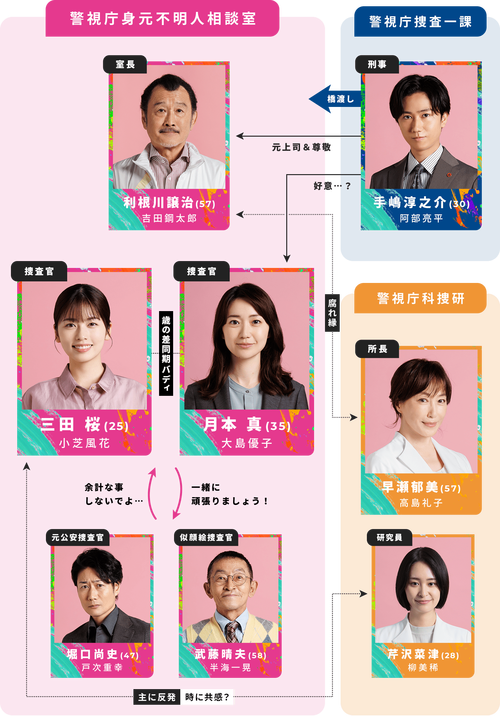 快速找到你的居民官方网站,轻松管理社区事务!