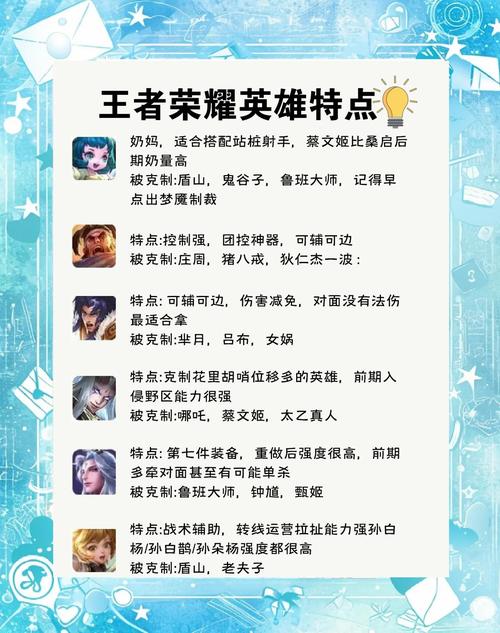 王者荣耀游戏介绍：5V5峡谷对决，和朋友一起开黑上分！