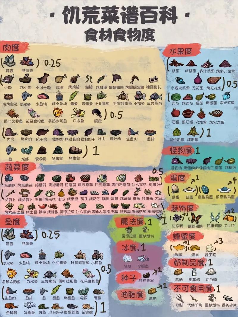 H版饥荒版本大全：深度解析各个版本区别与特色