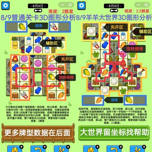 剪羊羊游戏介绍:休闲益智小游戏,轻松上手,乐趣无穷!