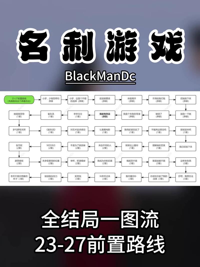 想玩名利的游戏？安卓下载方法都在这里