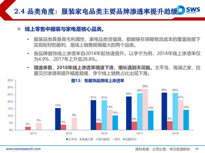 还在找回归本源?官方正式版最新版下载就在这里