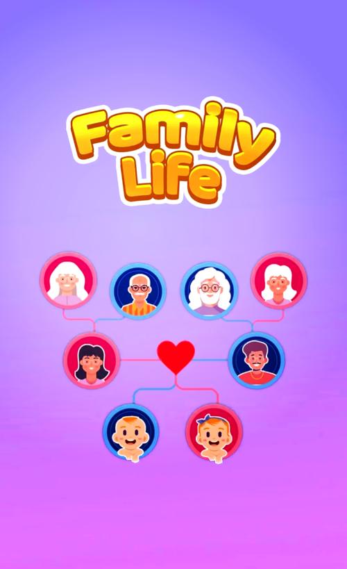 寻找家庭生活Family Faring游戏官网?这里有你想要的资源