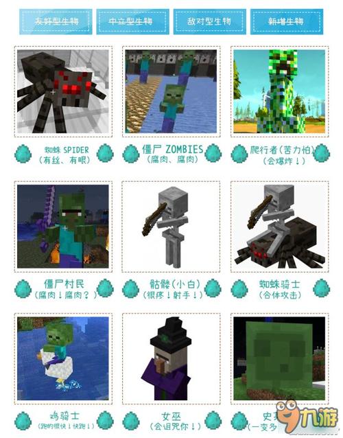 我的大学生活S3在哪下载？新手玩家必看下载教程！