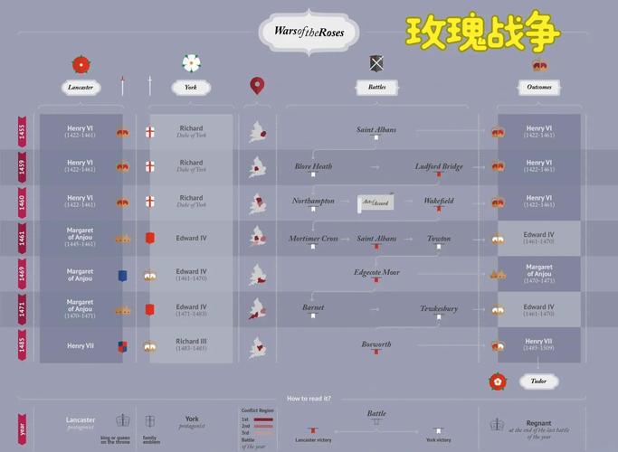 玫瑰行动游戏详解：刺激解谜，特工冒险等你体验！