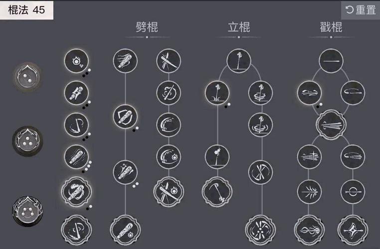 黑魔法游戏攻略大全：新手入门到高手进阶技巧