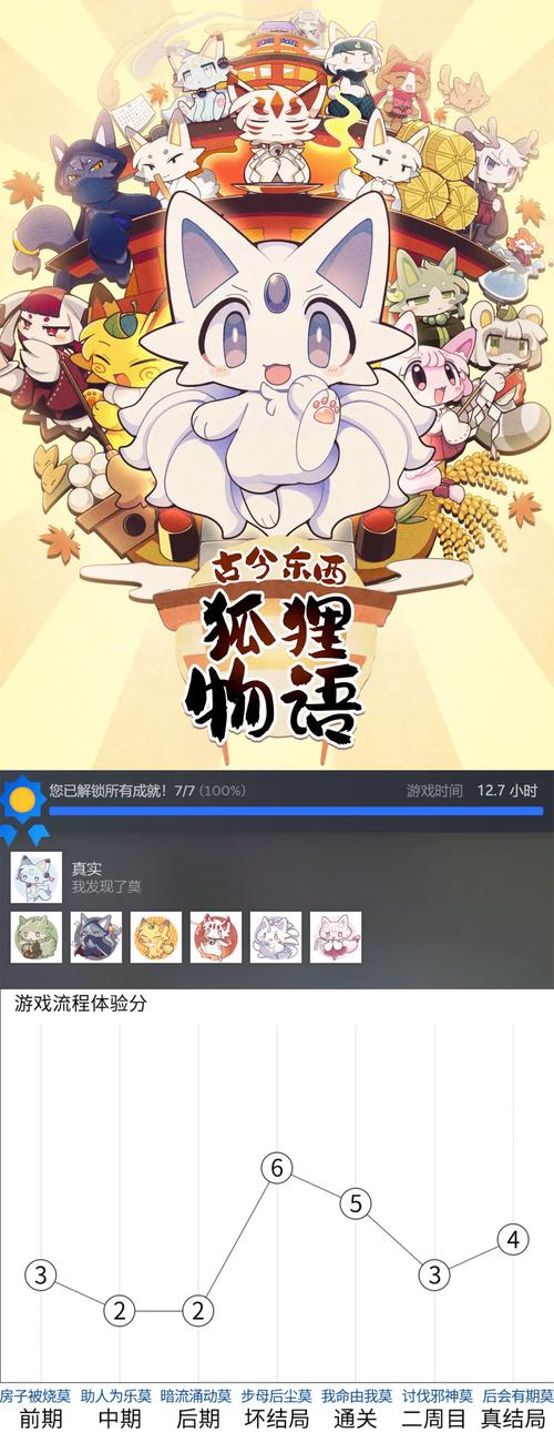 侧写者绅士游戏盘点：2023年不容错过的佳作