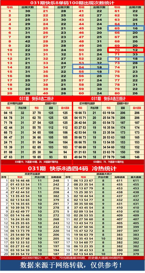 地下城赚钱还债版本大全:平民玩家致富指南