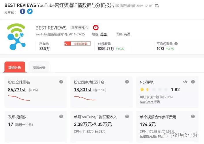 想下载家庭的秘密？教你快速找到可靠资源