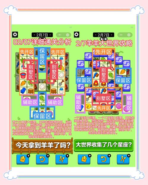 欧派传说最新攻略分享：轻松通关不是梦！