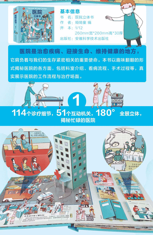 Ward轶事合集官网：揭秘医院背后的那些事