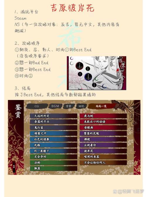 彼岸花游戏攻略：治愈系日系剧情，带你体验灵女军团！