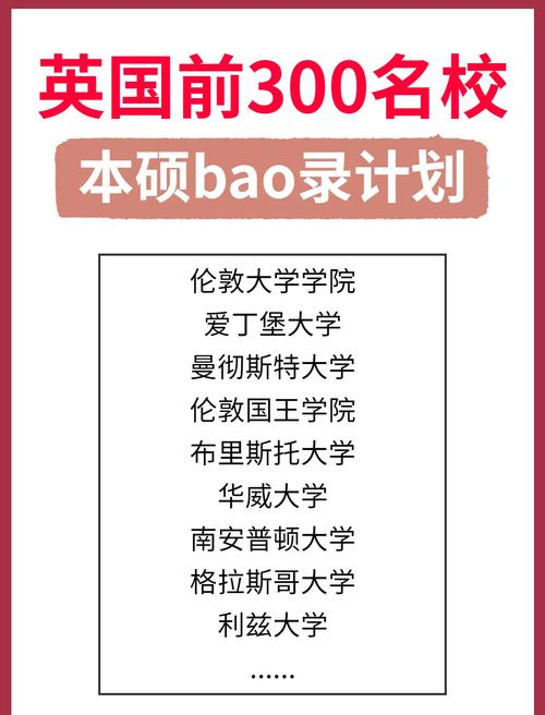大学狂热官网：留学申请神器，助你轻松进入名校