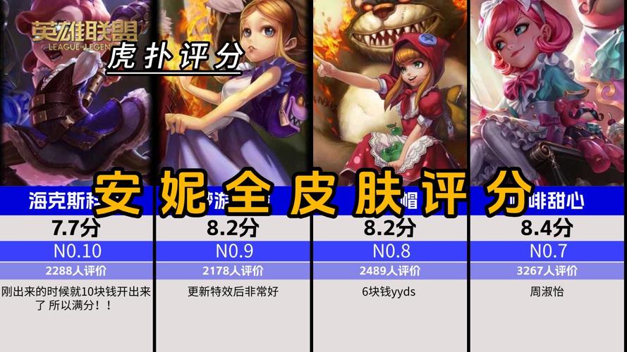 安妮的游戏游戏下载大全：各种版本任你挑选