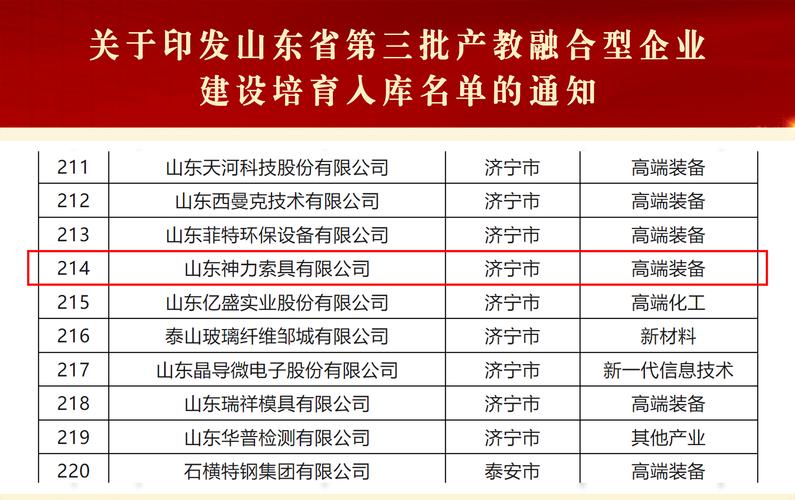 282部官方网站究极整合:省时省力,便捷查找
