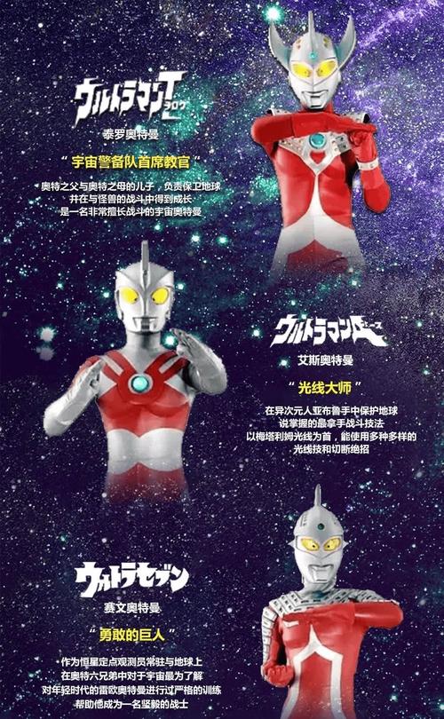 火热来袭！冠军II:女郎帝国最新版本等你体验！