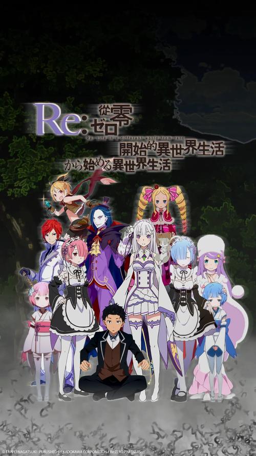 异世界回想版本大全:经典版、测试版,你想玩的都在这里!