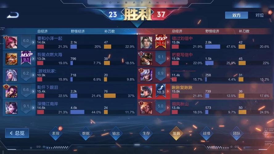 王者荣耀最新攻略:掌握技巧,轻松上分赢取胜利!