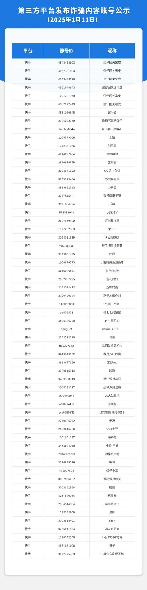 寻找居家派对更新地址？这里有你需要的全部信息