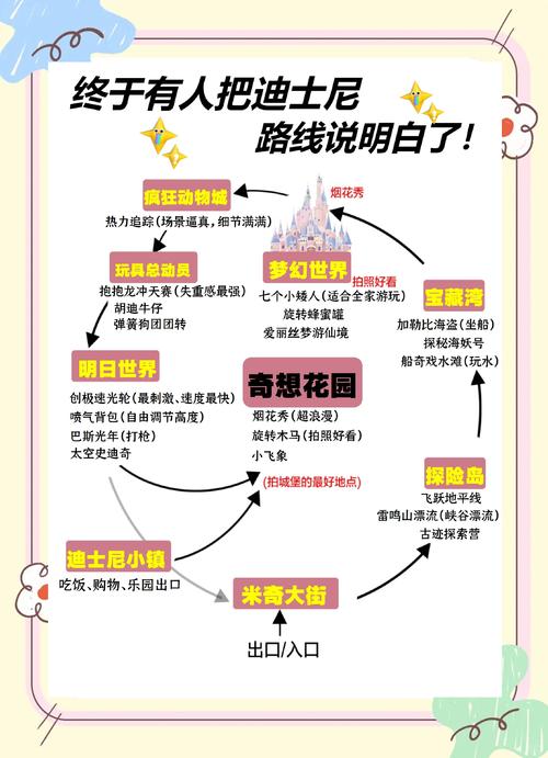 斯宾尼城堡下载地址及安装教程:新手小白必看