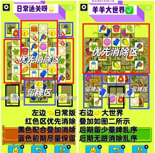 边境之村最新地图技巧：轻松通关制霸全服