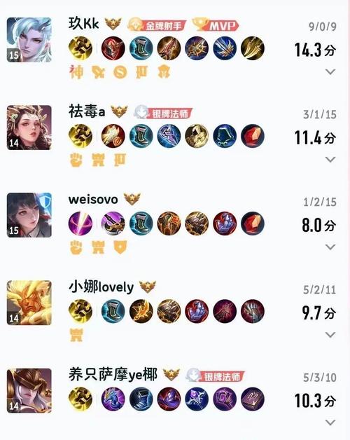 中指通杨过游戏攻略：快速上手变高手