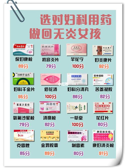 妇科医生汉化版更新啦！快来看看都有啥新内容