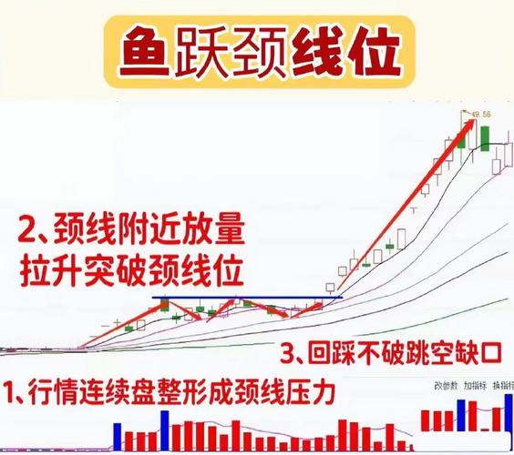 股市之狼官方网站：新手玩家必看游戏攻略与技巧