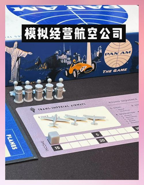 航空公司的游戏介绍:玩转航空模拟,体验管理的乐趣!