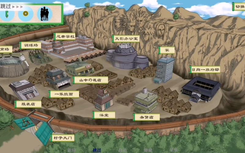 超人气火影同人游戏:忍者后宫第2章V2.00版本深度评测