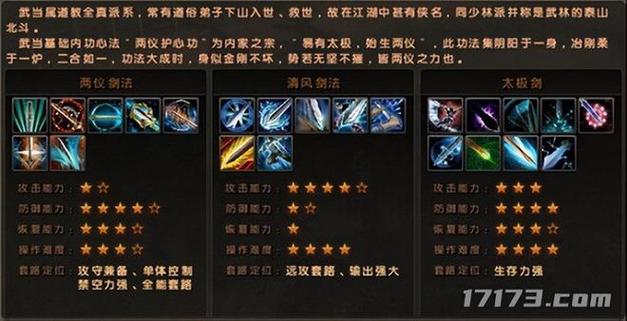 武侠小说游戏介绍：最新武侠游戏大合集推荐