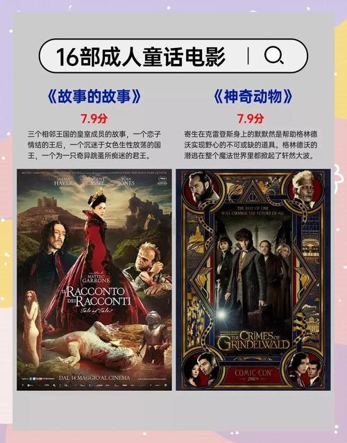 大人的童话剧场如何下载?快速下载方法分享