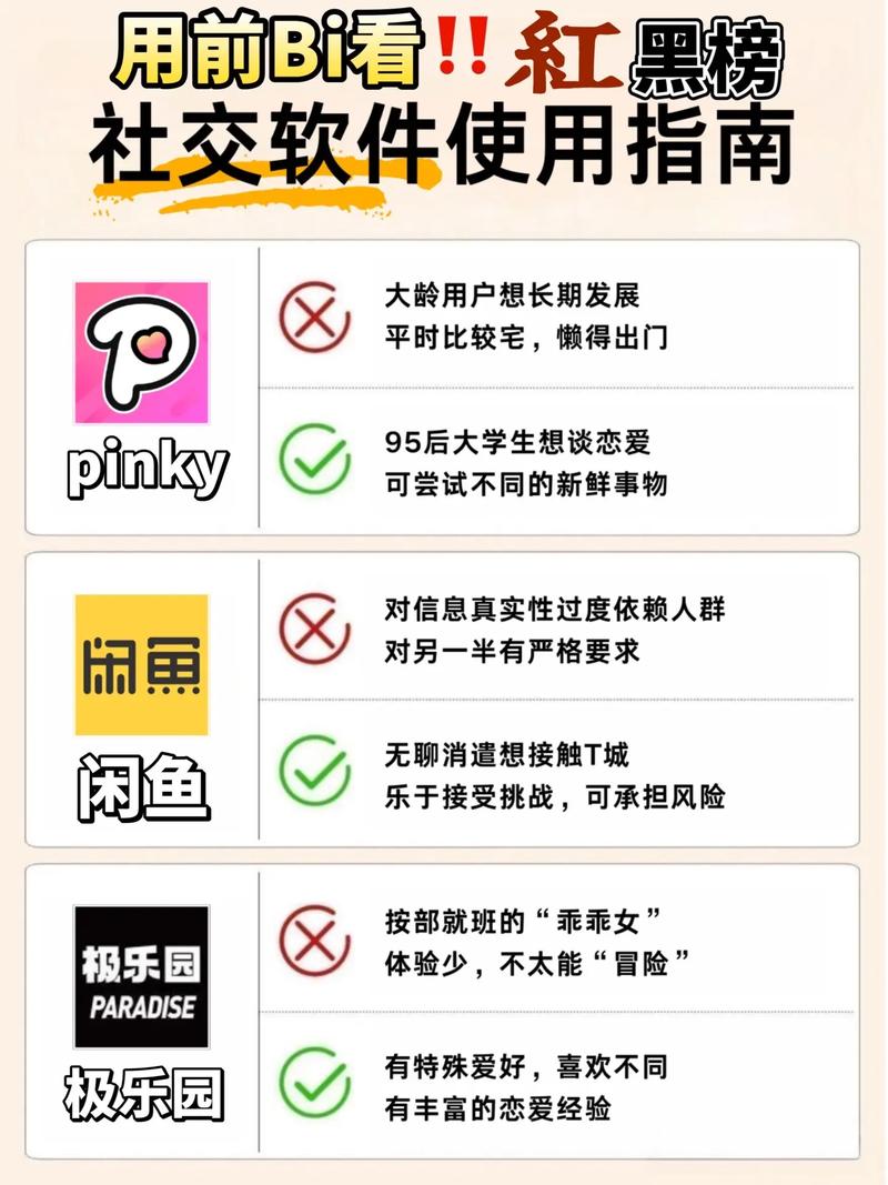 解锁秘密最新版本隐藏功能！让你玩转社交新花样