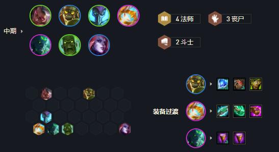 愤怒之罪游戏攻略：快速通关秘籍大公开