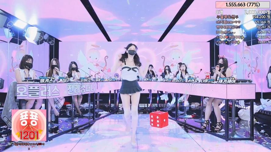 还在找Jinricp韩国女团?这里有你想看的全部版本!