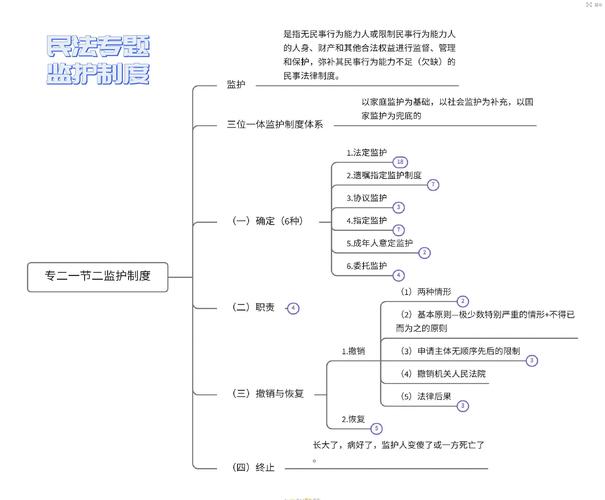 监护人更新地址指南:省时省力的操作步骤