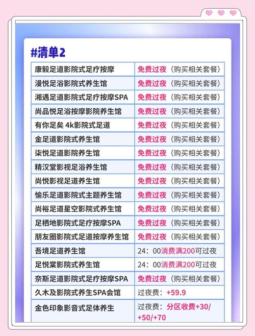 双人会所最新攻略：如何选择适合你的会所