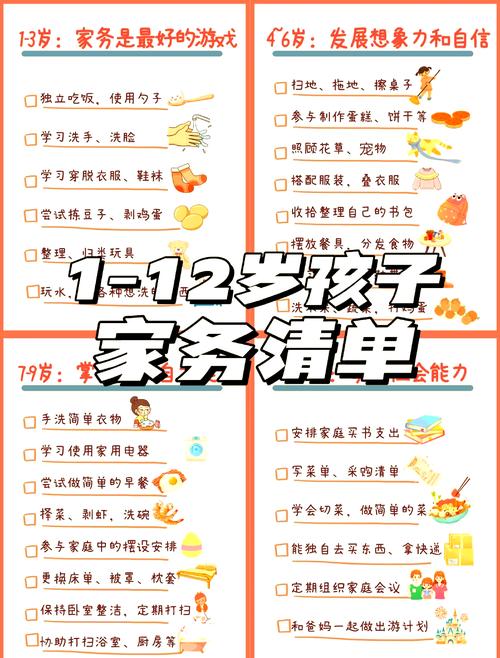 家庭事务最新指南:轻松应对各种家庭琐事,不再手忙脚乱!