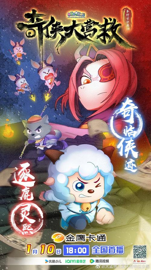 想玩剪羊羊最新版本？这里有你需要的下载链接！