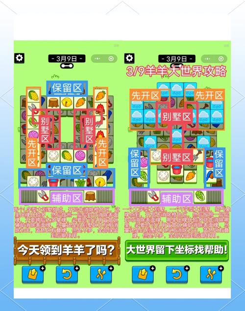 扭曲的记忆最新版本攻略大全:轻松通关不再迷茫