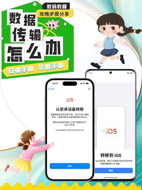 如何处理安卓手机收到的神秘电子邮件?