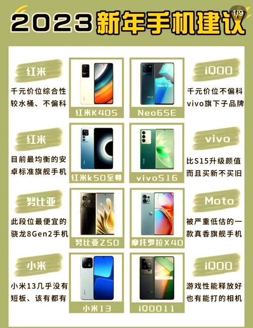 不懂安卓手机怎么选?这篇教你快速找到适合你的手机