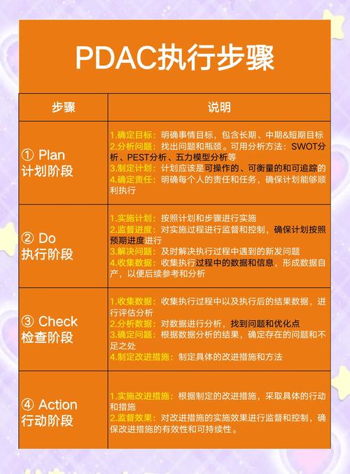 循环支付最新政策:规避风险合规操作指南