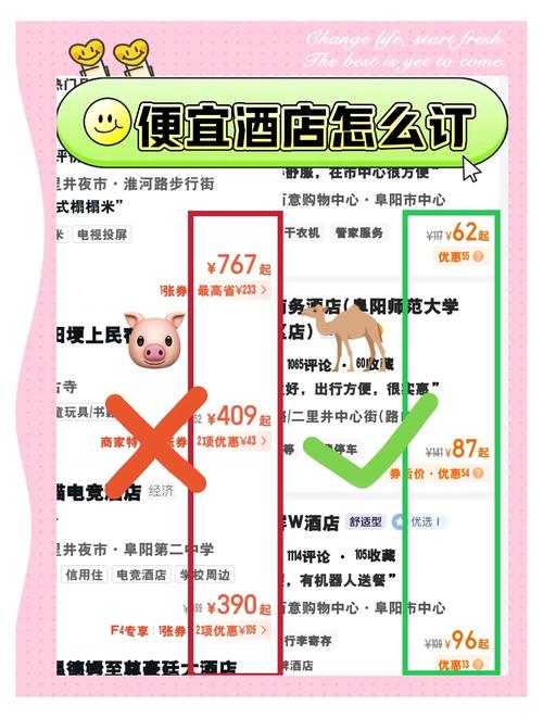 宾馆最新资讯:价格、安全及预订攻略