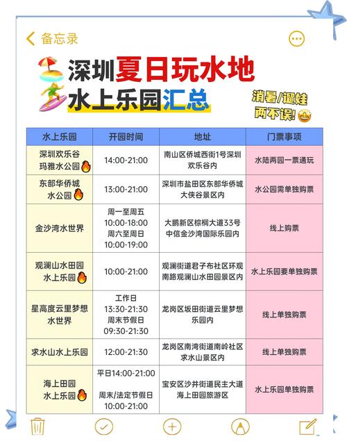 水上世界游戏介绍：简单操作带来无限乐趣