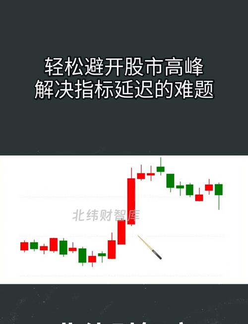 股市之狼游戏官网：模拟炒股，轻松体验股市风云