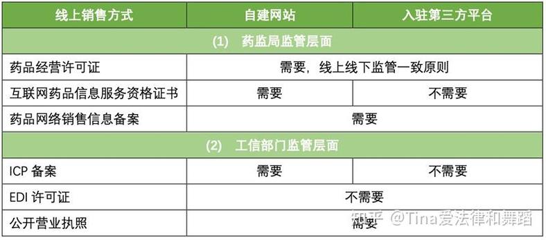 循环支付最新政策:规避风险合规操作指南