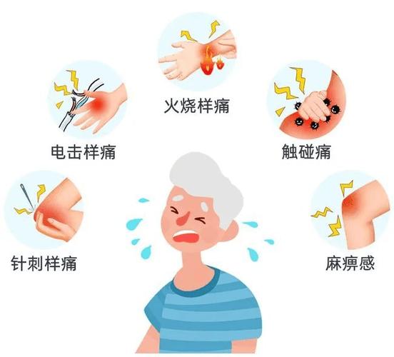 想玩?如此剧烈的疼痛汉化版最新更新内容都在这